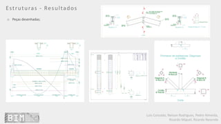 Luís Coroado, Nelson Rodrigues, Pedro Almeida,
Ricardo Miguel, Ricardo Resende
Estruturas - Resultados
o Peças desenhadas;
 