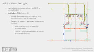 Luís Coroado, Nelson Rodrigues, Pedro Almeida,
Ricardo Miguel, Ricardo Resende
MEP - Metodologia
o Importação do modelo da arquitetura (de REVIT) no
formato DXF/DWG 2D
o Modelação no CYPE é feita em 2D:
• Inserção dos equipamentos terminais nos locais
coincidentes com a base da arquitetura
• Passagem da tubagem e ligações aos equipamentos
terminais:
 ÁGUA -> sanitas, mictórios, lavatórios,
termoacumulador
 ESGOTO -> sifões, câmara de visita no exterior,
terminal de arejamento
 