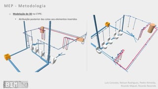 Luís Coroado, Nelson Rodrigues, Pedro Almeida,
Ricardo Miguel, Ricardo Resende
MEP - Metodologia
o Modelação do 3D no CYPE:
• Atribuição posterior das cotas aos elementos inseridos
 