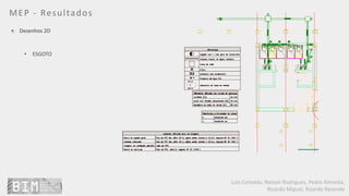 Luís Coroado, Nelson Rodrigues, Pedro Almeida,
Ricardo Miguel, Ricardo Resende
MEP - Resultados
• Desenhos 2Do Desenhos 2D
• ESGOTO
 