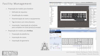Luís Coroado, Nelson Rodrigues, Pedro Almeida,
Ricardo Miguel, Ricardo Resende
Facility Management
o Preparação de modelo para handover
• Definição de requisitos
• Simplificação do modelo
• Parametrização de rooms e equipamentos
• Tags de doors com rotina Dynamo
• Importação / exportação de schedules
para completer em Excel (proof of concept)
• Preparação de modelo para Archibus
• Preparação da plataforma
• Importação de rooms
• Importação de geometria
 