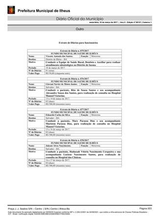 Prefeitura Municipal de Ilheus
Diário Oficial do Município
sexta-feira, 10 de março de 2017 | Ano II - Edição nº 00137 | Caderno 1
Outro
Extrato de Diárias para funcionários
Extrato de Diária n. 075/2017
FUNDO MUNICIPAL DE SAÚDE DE ILHÉUS
Nome Vicente Antonio dos Santos. Função Motorista.
Destino Distrito de Ilhéus – BA
Motivo Conduzir a Equipe de Saúde Bucal, Dentista e Auxiliar para realizar
atendimento odontológico no Distrito de Inema.
Período 10 de março de 2017.
Nº de Diárias 01 (uma)
Valor Pago R$ 50,00 (cinquenta reais)
Extrato de Diária n. 076/2017
FUNDO MUNICIPAL DE SAÚDE DE ILHÉUS
Nome Giovani Xavier de Matos Junior. Função Motorista.
Destino Salvador – BA
Motivo Conduzir a paciente, Rita de Souza Santos e seu acompanhante
Alexandre Souza dos Santos, para realização de consulta no Hospital
Manoel Victorino.
Período 13 e 14 de março de 2017.
Nº de Diárias 02 (duas)
Valor Pago R$ 300,00 (trezentos reais)
Extrato de Diária n. 077/2017
FUNDO MUNICIPAL DE SAÚDE DE ILHÉUS
Nome Eduardo Carlos da Silva. Função Motorista.
Destino Salvador – BA
Motivo Conduzir a paciente, Mary Parassu Dias e seu acompanhante
Mariston Parassu Dias, para realização de consulta no Hospital
Manoel Victorino.
Período 15 e 16 de março de 2017.
Nº de Diárias 02 (duas)
Valor Pago R$ 300,00 (trezentos reais)
Extrato de Diária n. 078/2017
FUNDO MUNICIPAL DE SAÚDE DE ILHÉUS
Nome Jakson Alves Nascimento. Função Motorista.
Destino Salvador – BA
Motivo Conduzir a paciente, Hadassah Vitória Nascimento Cerqueira e sua
acompanhante Luciene Nascimento Santos, para realização de
consulta no Hospital das Clinicas.
Período 16 e 17 de março de 2017.
Nº de Diárias 02 (duas)
Valor Pago R$ 300,00 (trezentos reais)
Praça J. J. Seabra S/N – Centro | S/N | Centro | Ilhéus-Ba Página 003
Este documento foi assinado digitalmente por SERASA Experian conforme MP n. 2.200-2/2001 de 24/08/2001, que institui a infra-estrutura de Chaves Públicas Brasileira -
ICP - Brasil. Cetificação diigital: 83A08C098C6BE2DA66309631FBAC64B2
Prefeitura Municipal de Ilheus
Diário Oficial do Município
sexta-feira, 10 de março de 2017 | Ano II - Edição nº 00137 | Caderno 1
 