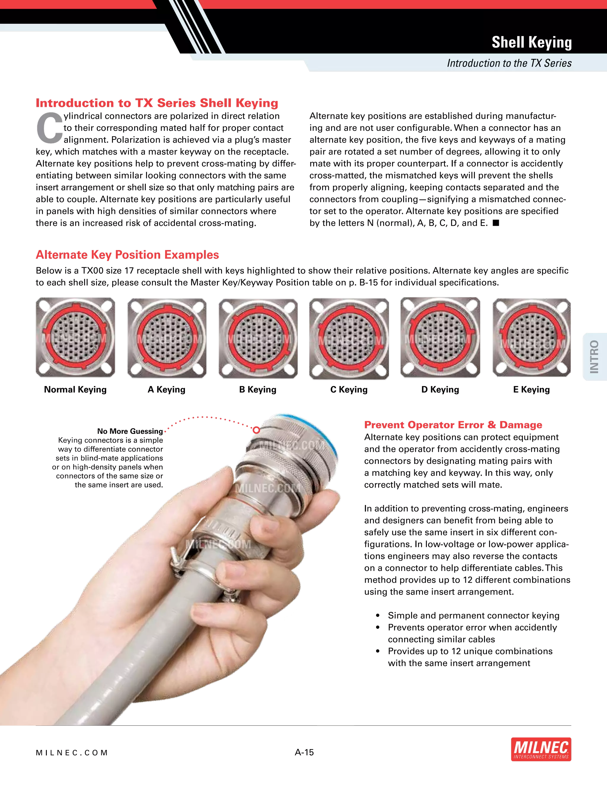 d38999connectorcatalog.pdf