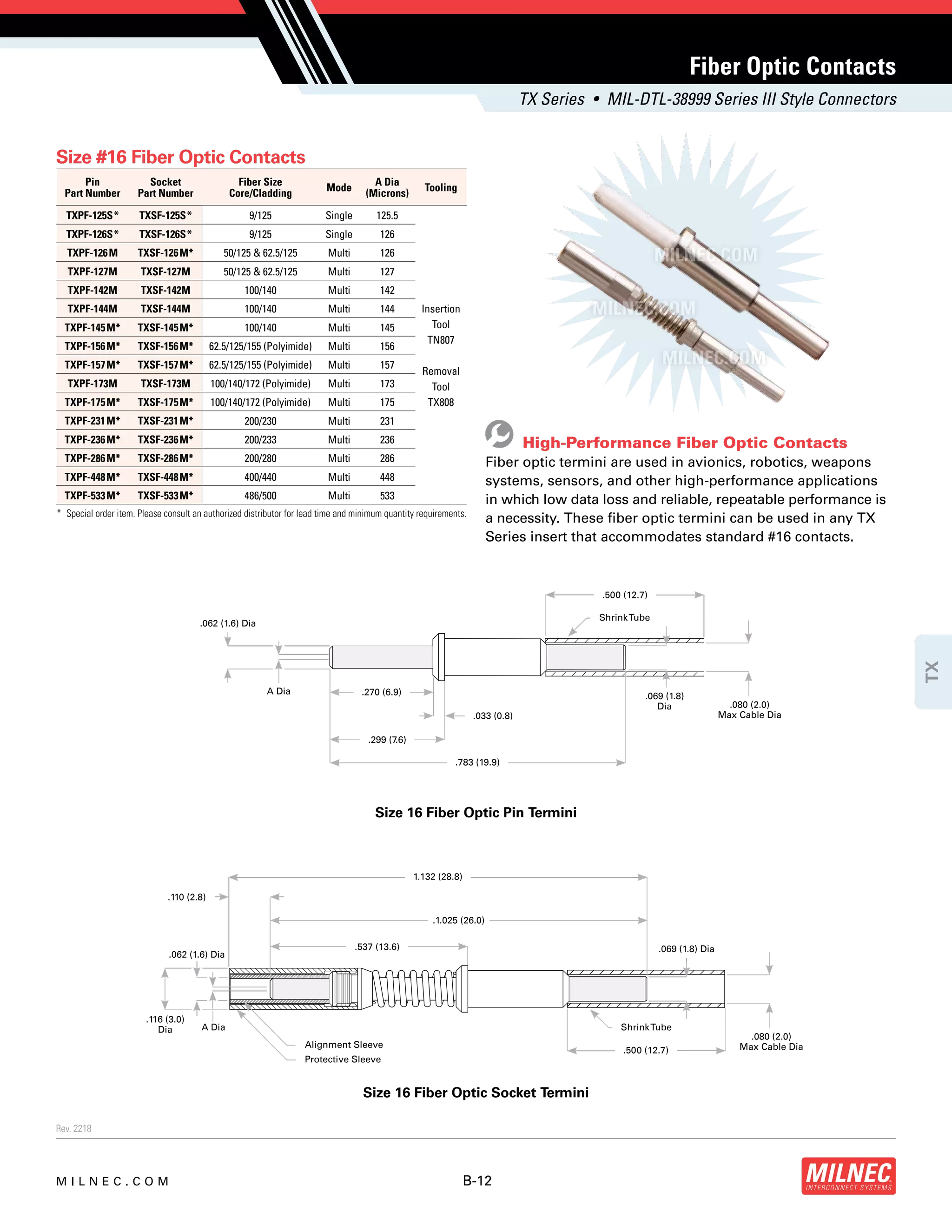 d38999connectorcatalog.pdf