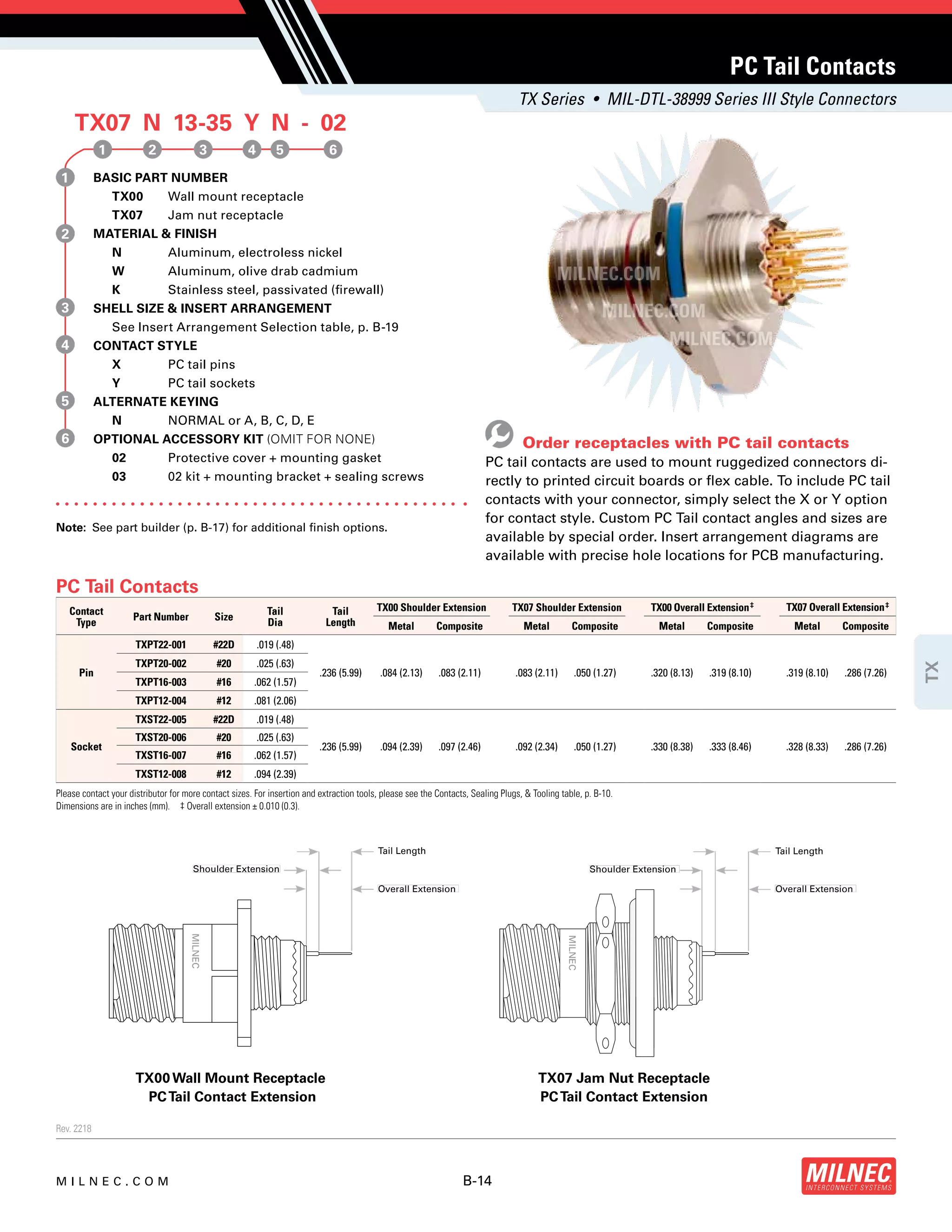 d38999connectorcatalog.pdf