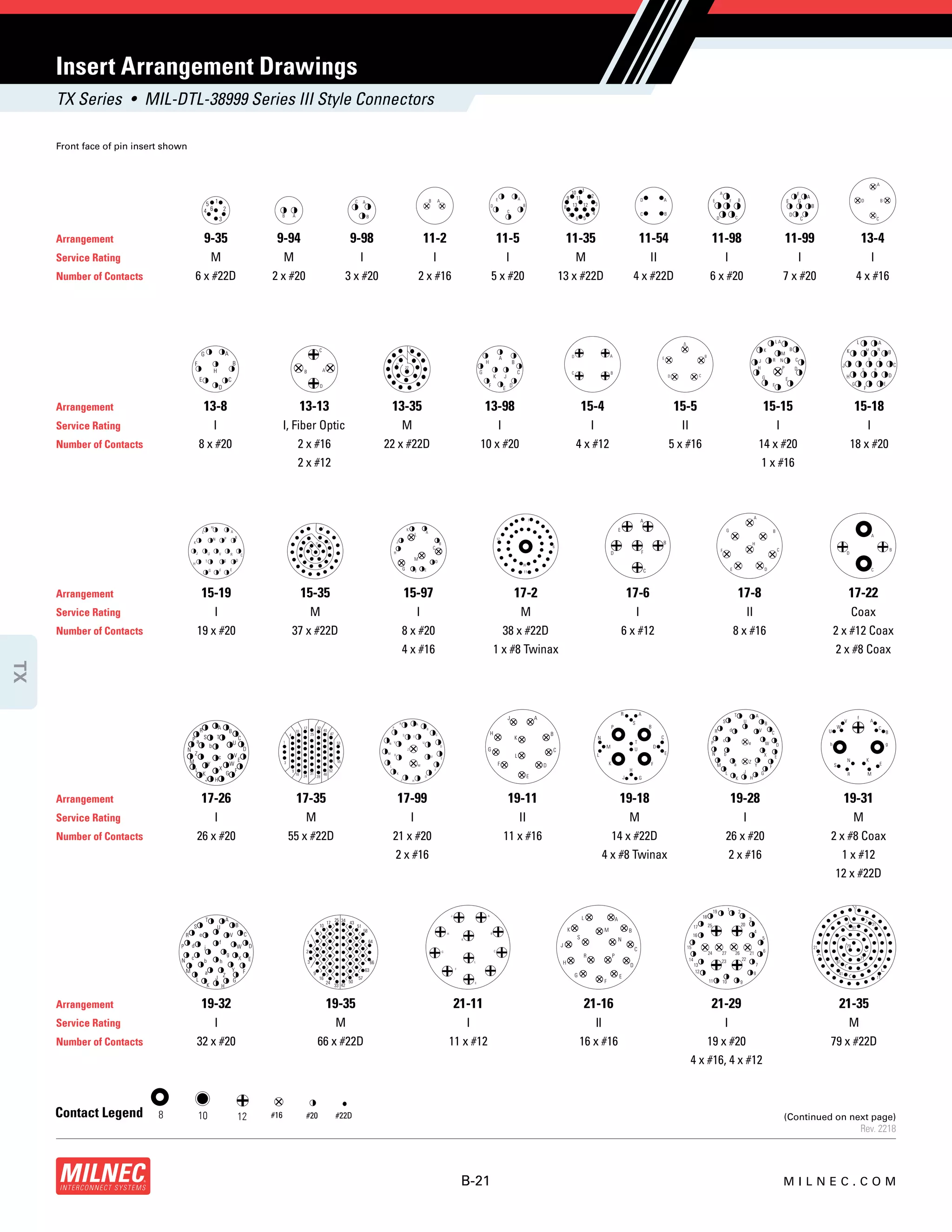 d38999connectorcatalog.pdf