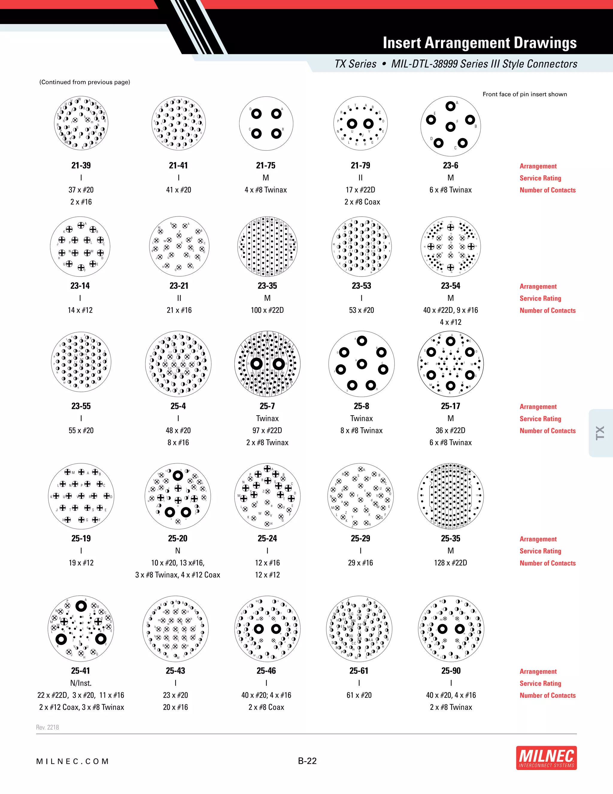 d38999connectorcatalog.pdf