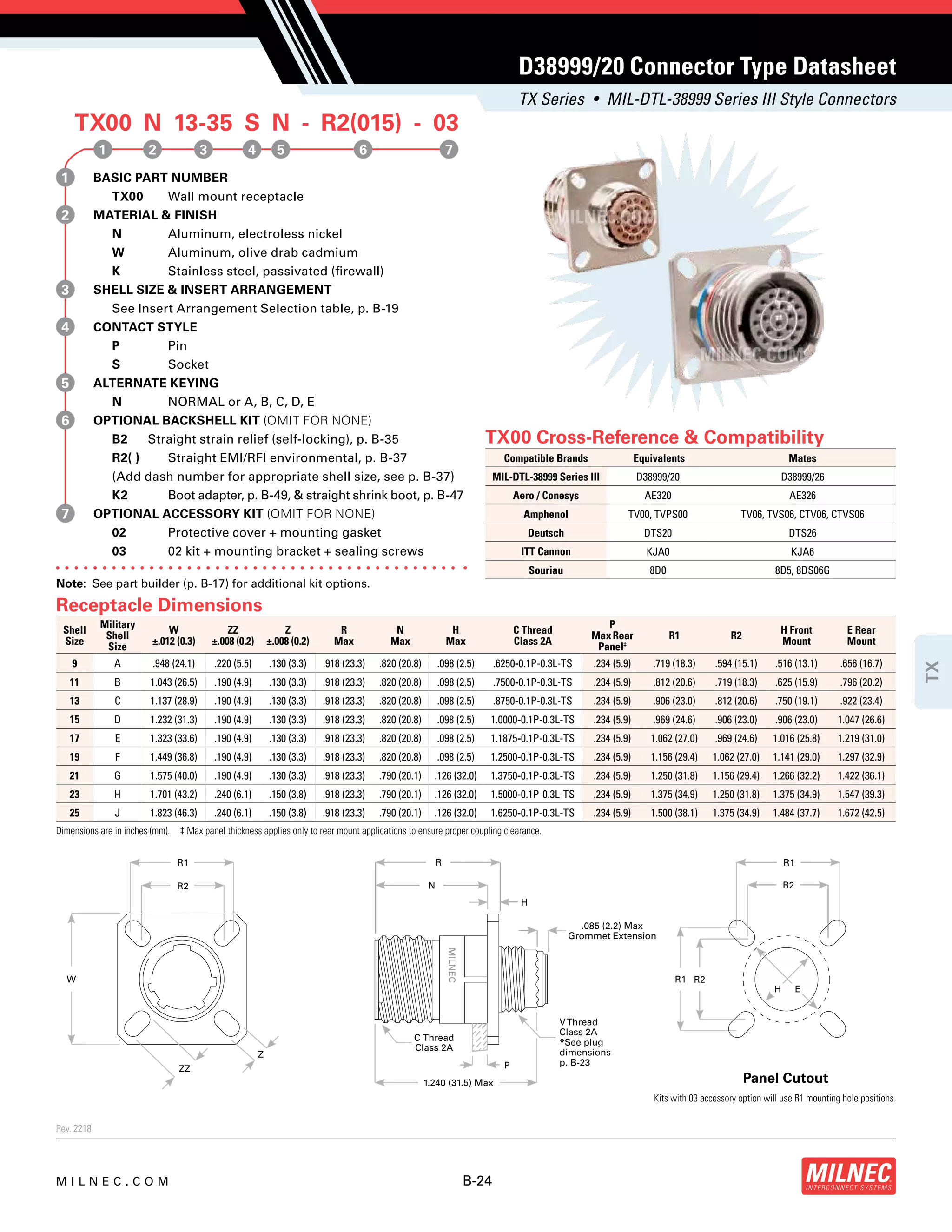 d38999connectorcatalog.pdf