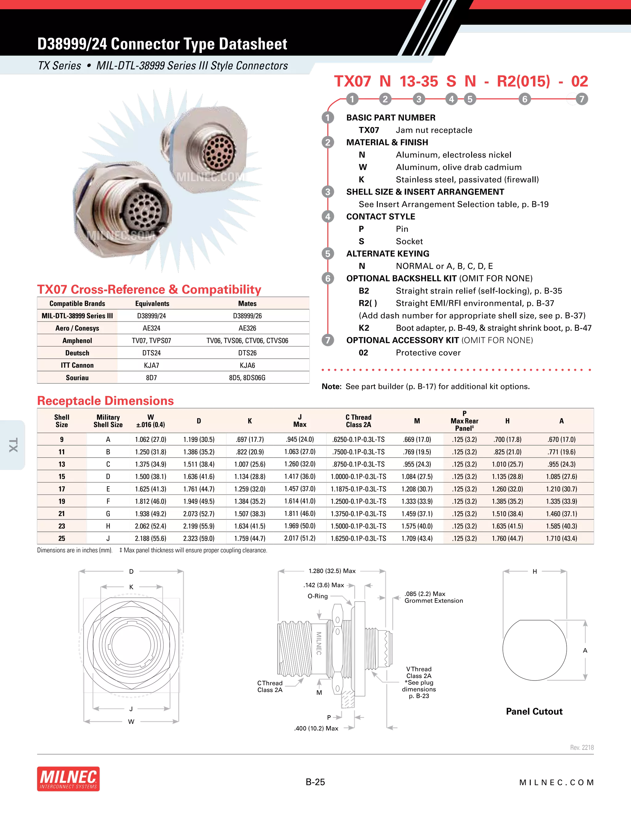 d38999connectorcatalog.pdf
