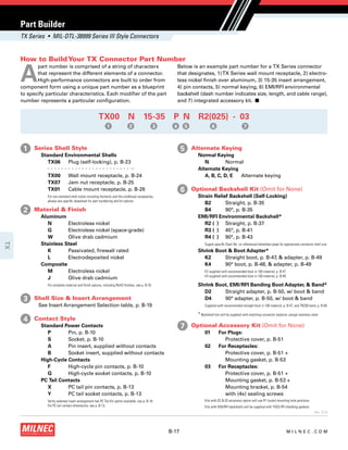 d38999-connector-catalog.pdf
