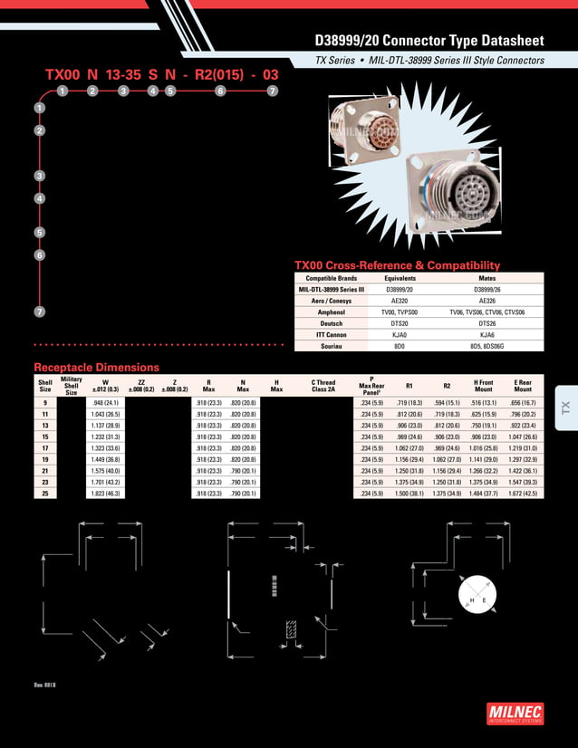 d38999-connector-catalog.pdf