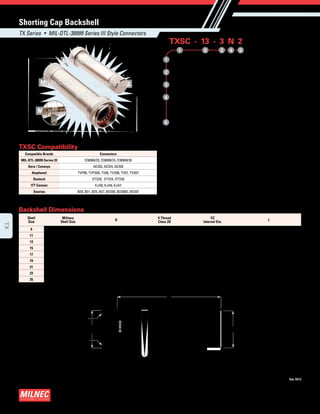 Backshell Size Chart d38999-connector-catalog.pdf