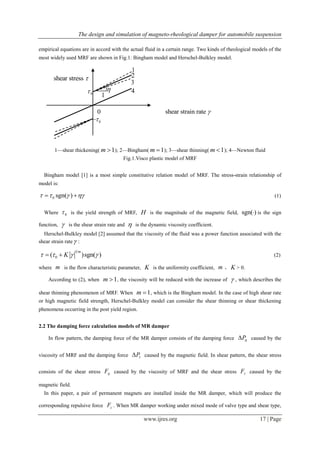 The design and simulation of magneto-rheological damper for automobile ...