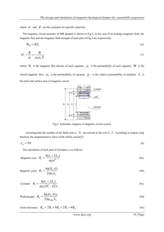 The design and simulation of magneto-rheological damper for automobile ...