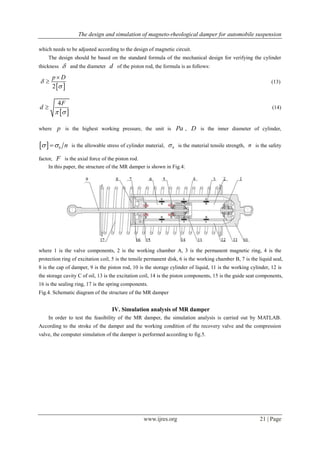 The design and simulation of magneto-rheological damper for automobile ...
