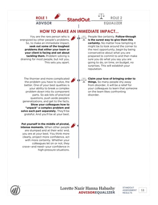 ROLE 1
ADVISOR
ROLE 2
EQUALIZER
HOW TO MAKE AN IMMEDIATE IMPACT...
You are the rare person who is
energized by other people's problems.
So, to make an immediate impact,
seek out some of the toughest
problems that either your team or
your client is facing and set about
tackling them. Problem solving is
draining for most people, but not you.
This sets you apart.
People like certainty. Follow-through
is the surest way to give them this
certainty. No matter how tempting it
might be to look around the corner to
the next opportunity, begin by being
conservative about what you are
prepared to commit to and then make
sure you do what you say you are
going to do, on time, on budget, no
surprises. This will establish your
reputation.
The thornier and more complicated
the problem you have to solve, the
better. One of your best qualities is
your ability to break a complex
problem down into its component
parts. So ask lots of practical
questions, push aside people's
generalizations, and get to the facts.
Show your colleagues how to
"unpack" a complex problem and
solve each part separately. They'll be
grateful. And you'll be at your best.
Claim your love of bringing order to
things. So many people shy away
from disorder, it will be a relief for
your colleagues to learn that someone
on the team likes confronting
disorder.
Put yourself in the middle of pivotal,
intense moments. When other people
are stumped and at their wits' end,
you are at your best. You think more
clearly, project more confidence, act
with more certainty. Whether your
colleagues let on or not, they
crave--and need--your confidence in
high-pressure situations.
STANDOUT
ASSESSMENT
RESULTS
Lorette Nazir Hanna Habashy
ADVISOREQUALIZER
11
 