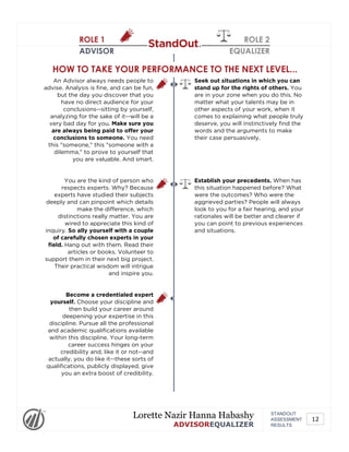ROLE 1
ADVISOR
ROLE 2
EQUALIZER
HOW TO TAKE YOUR PERFORMANCE TO THE NEXT LEVEL...
An Advisor always needs people to
advise. Analysis is fine, and can be fun,
but the day you discover that you
have no direct audience for your
conclusions--sitting by yourself,
analyzing for the sake of it--will be a
very bad day for you. Make sure you
are always being paid to offer your
conclusions to someone. You need
this "someone," this "someone with a
dilemma," to prove to yourself that
you are valuable. And smart.
Seek out situations in which you can
stand up for the rights of others. You
are in your zone when you do this. No
matter what your talents may be in
other aspects of your work, when it
comes to explaining what people truly
deserve, you will instinctively find the
words and the arguments to make
their case persuasively.
You are the kind of person who
respects experts. Why? Because
experts have studied their subjects
deeply and can pinpoint which details
make the difference, which
distinctions really matter. You are
wired to appreciate this kind of
inquiry. So ally yourself with a couple
of carefully chosen experts in your
field. Hang out with them. Read their
articles or books. Volunteer to
support them in their next big project.
Their practical wisdom will intrigue
and inspire you.
Establish your precedents. When has
this situation happened before? What
were the outcomes? Who were the
aggrieved parties? People will always
look to you for a fair hearing, and your
rationales will be better and clearer if
you can point to previous experiences
and situations.
Become a credentialed expert
yourself. Choose your discipline and
then build your career around
deepening your expertise in this
discipline. Pursue all the professional
and academic qualifications available
within this discipline. Your long-term
career success hinges on your
credibility and, like it or not--and
actually, you do like it--these sorts of
qualifications, publicly displayed, give
you an extra boost of credibility.
STANDOUT
ASSESSMENT
RESULTS
Lorette Nazir Hanna Habashy
ADVISOREQUALIZER
12
 