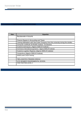 Curriculum Vitae
TECHNIQUES & COMPETENCES & CERTIFICATIONS
Name
Date Expertise
Baccalaureate in Accounts
Finance Degree in Accounting and Taxes
Training Attestation with Geni-sider Company from the university during the studies
Computer certificate Al-Khalifa Institute Constantine
Customs techniques ( Algeria ODELIX Institute )
Commerce International payments ( Algeria ODELIX Institute)
Customs Logistics Regimes (Algeria ODELIX Institute)
Contentious (Algeria ODELIX Institute)
QHSE Level 2 SLB Training
TMS LOGISTICS TRAINING ORACLE
SITE SEGMENT ENVIRONMENTAL SCHOOL
FIRE FIGHTING LEVEL 2
 