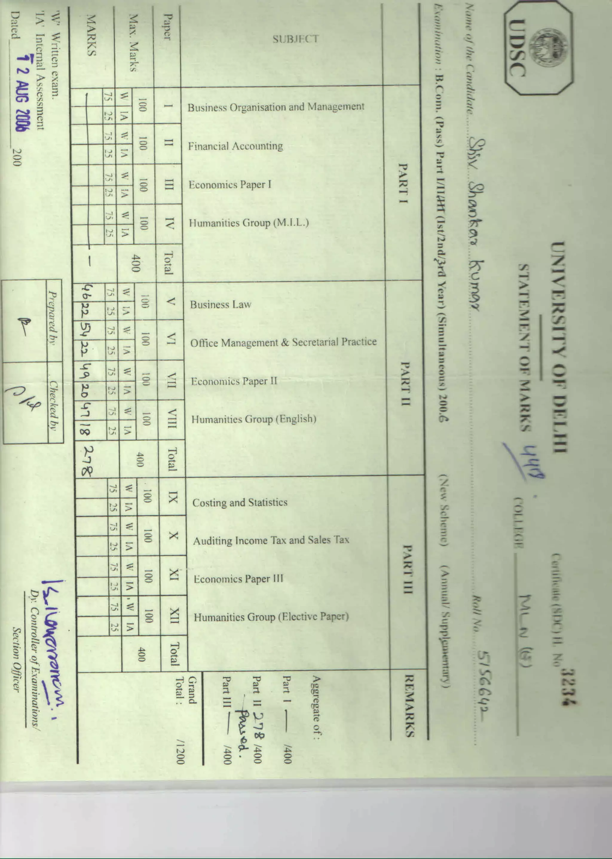 2nd year B. Com. | PDF