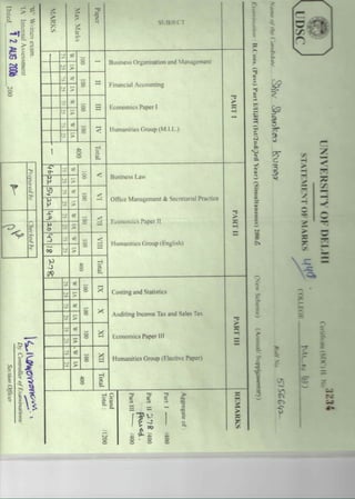 2nd year B. Com.