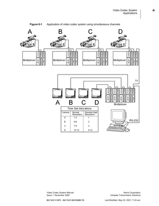 Video Codec System
Applications
Video Codec System Manual Harris Corporation
Issue 1, November 2000 Intraplex Transmission Solutions
-9
DO NOT COPY - DO NOT DISTRIBUTE Last Modified: May 23, 2001 11:24 am
Figure 6-1 Application of video codec system using simultaneous channels
 