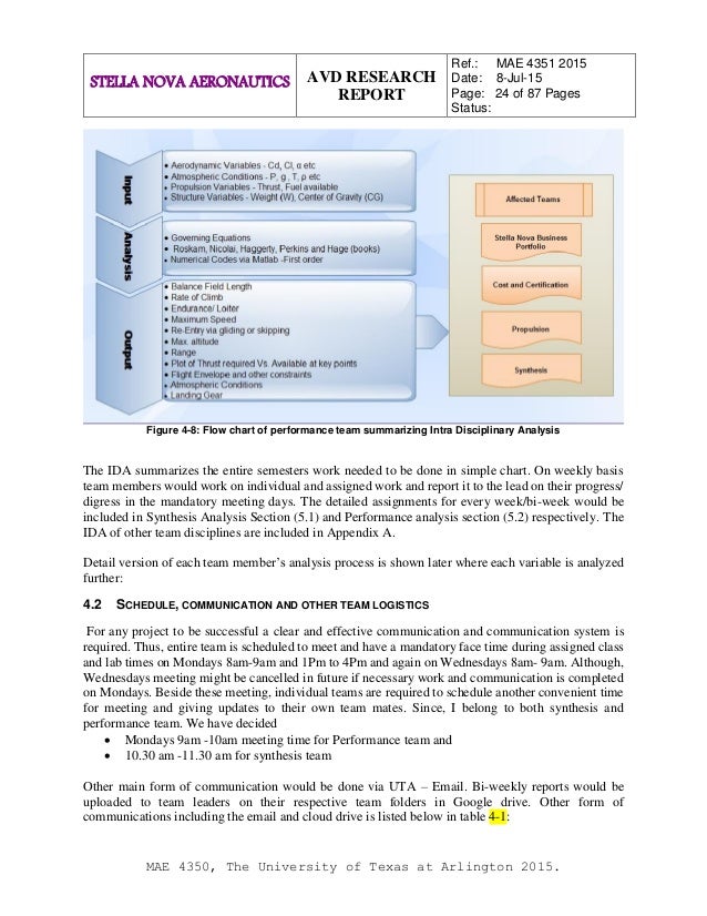 capstone design project analysis report uta drop form