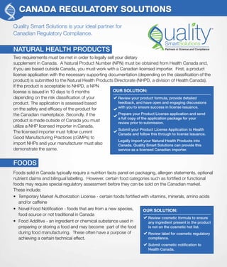 CANADA REGULATORY SOLUTIONS
Quality Smart Solutions is your ideal partner for
Canadian Regulatory Compliance.
NATURAL HEALTH PRODUCTS
Two requirements must be met in order to legally sell your dietary
supplement in Canada. A Natural Product Number (NPN) must be obtained from Health Canada and,
if you are based outside Canada, you must work with a Canadian licensed importer. First, a product
license application with the necessary supporting documentation (depending on the classification of the
product) is submitted to the Natural Health Products Directorate (NHPD, a division of Health Canada).
If the product is acceptable to NHPD, a NPN
license is issued in 10 days to 6 months
depending on the risk classification of your
product. The application is assessed based
on the safety and efficacy of the product for
the Canadian marketplace. Secondly, if the
product is made outside of Canada you must
utilize a NHP licensed importer in Canada.
The licensed importer must follow current
Good Manufacturing Practices (cGMPs) to
import NHPs and your manufacturer must also
demonstrate the same.
FOODS
Foods sold in Canada typically require a nutrition facts panel on packaging, allergen statements, optional
nutrient claims and bilingual labelling. However, certain food categories such as fortified or functional
foods may require special regulatory assessment before they can be sold on the Canadian market.
These include:
•	Temporary Market Authorization License - certain foods fortified with vitamins, minerals, amino acids
and/or caffeine
•	Novel Food Notification - foods that are from a new species,
food source or not traditional in Canada
•	Food Additive - an ingredient or chemical substance used in
preparing or storing a food and may become part of the food
during food manufacturing. These often have a purpose of
achieving a certain technical effect.
Review your product formula, provide detailed
feedback, and have open and engaging discussions
with you to ensure success in license issuance.
Prepare your Product License application and send
a full copy of the application package for your
review prior to submission.
Submit your Product License Application to Health
Canada and follow this through to license issuance.
Legally import your Natural Health Products into
Canada. Quality Smart Solutions can provide this
service as a licensed Canadian importer.
OUR SOLUTION:
Review cosmetic formula to ensure
any ingredient present in the product
is not on the cosmetic hot list.
Review label for cosmetic regulatory
compliance.
Submit cosmetic notification to
Health Canada.
OUR SOLUTION:
 