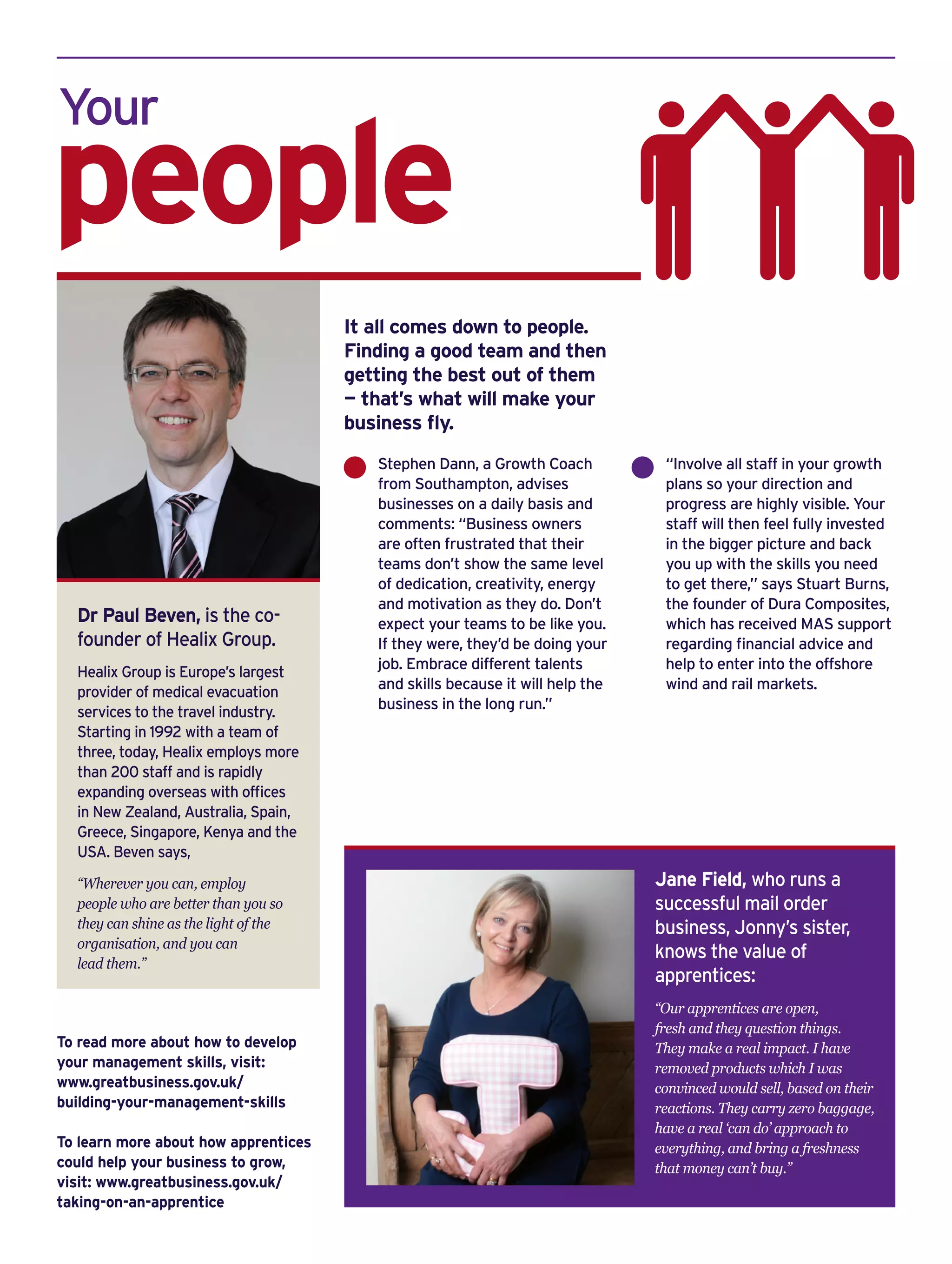 It all comes down to people.
Finding a good team and then
getting the best out of them
— that’s what will make your
business fly.
Stephen Dann, a Growth Coach
from Southampton, advises
businesses on a daily basis and
comments: “Business owners
are often frustrated that their
teams don’t show the same level
of dedication, creativity, energy
and motivation as they do. Don’t
expect your teams to be like you.
If they were, they’d be doing your
job. Embrace different talents
and skills because it will help the
business in the long run.”
“Involve all staff in your growth
plans so your direction and
progress are highly visible. Your
staff will then feel fully invested
in the bigger picture and back
you up with the skills you need
to get there,” says Stuart Burns,
the founder of Dura Composites,
which has received MAS support
regarding financial advice and
help to enter into the offshore
wind and rail markets.
Dr Paul Beven, is the co-
founder of Healix Group.
Healix Group is Europe’s largest
provider of medical evacuation
services to the travel industry.
Starting in 1992 with a team of
three, today, Healix employs more
than 200 staff and is rapidly
expanding overseas with offices
in New Zealand, Australia, Spain,
Greece, Singapore, Kenya and the
USA. Beven says,
“Wherever you can, employ
people who are better than you so
they can shine as the light of the
organisation, and you can
lead them.”
Jane Field, who runs a
successful mail order
business, Jonny’s sister,
knows the value of
apprentices:
“Our apprentices are open,
fresh and they question things.
They make a real impact. I have
removed products which I was
convinced would sell, based on their
reactions. They carry zero baggage,
have a real ‘can do’ approach to
everything, and bring a freshness
that money can’t buy.”
To read more about how to develop
your management skills, visit:
www.greatbusiness.gov.uk/
building-your-management-skills
To learn more about how apprentices
could help your business to grow,
visit: www.greatbusiness.gov.uk/
taking-on-an-apprentice
Your
people
 