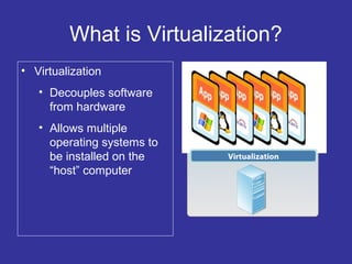 What is Virtualization | PPT