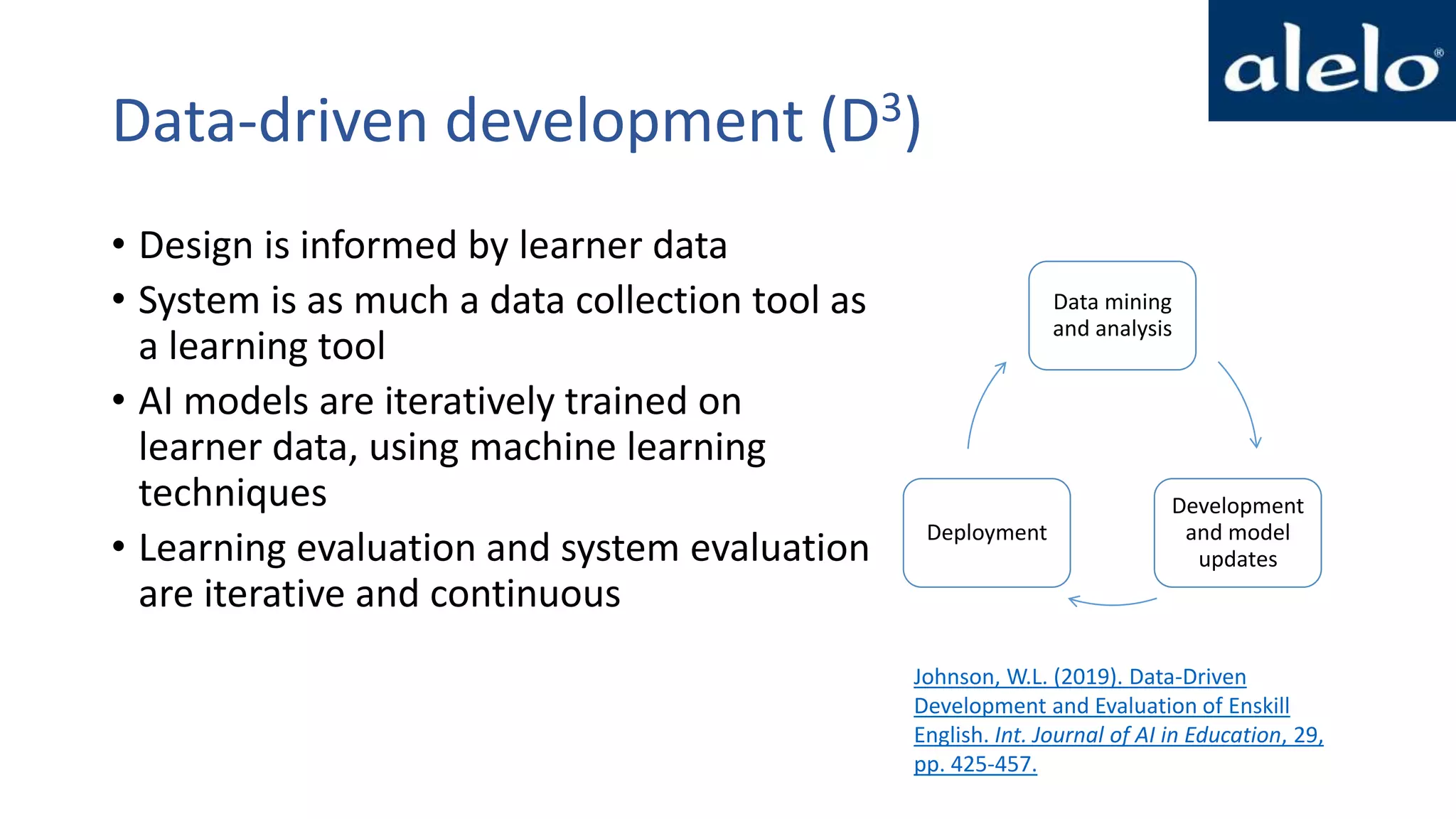 Data-driven development (D3)
• Design is informed by learner data
• System is as much a data collection tool as
a learning tool
• AI models are iteratively trained on
learner data, using machine learning
techniques
• Learning evaluation and system evaluation
are iterative and continuous
Data mining
and analysis
Development
and model
updates
Deployment
Johnson, W.L. (2019). Data-Driven
Development and Evaluation of Enskill
English. Int. Journal of AI in Education, 29,
pp. 425-457. 3
 