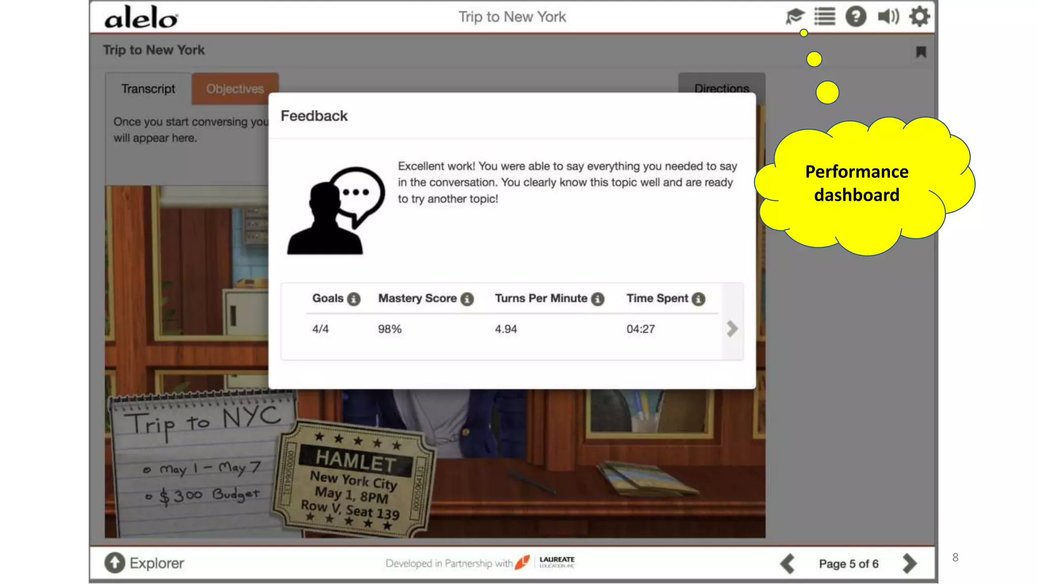8
Performance
dashboard
 