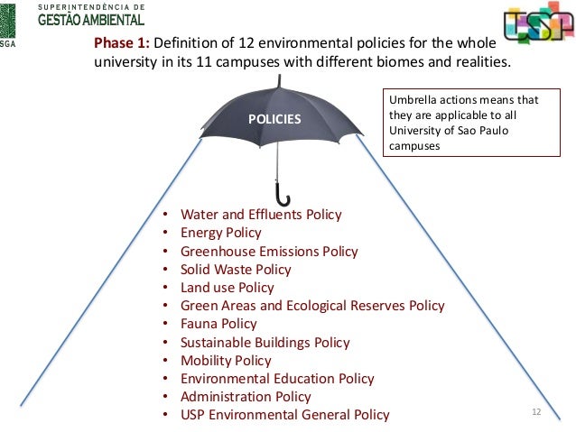 Best 25+ Umbrella insurance ideas on Pinterest | Farmers ...