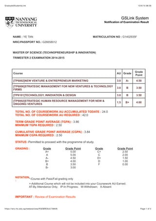 13/5/15 08:29GraduateStudentsLink
Page 1 of 2https://wis.ntu.edu.sg/webexe/owa/PGE$RESULT.MAIN
GSLink System
Notification of Examination Result
NAME : YE TAN MATRICULATION NO : G1402935F
NRIC/PASSPORT NO.: G26658012
MASTER OF SCIENCE (TECHNOPRENEURSHIP & INNOVATION)
TRIMESTER 2 EXAMINATION 2014-2015
Course AU Grade
Grade
Point
[TP6002]NEW VENTURE & ENTREPRENEUR MARKETING 3.0 A- 4.50
[TP6006]STRATEGIC MANAGEMENT FOR NEW VENTURES & TECHNOLOGY
FIRMS
3.0 B 3.50
[TP6101]TECHNOLOGY, INNOVATION & DESIGN 3.0 B 3.50
[TP8002]STRATEGIC HUMAN RESOURCE MANAGEMENT FOR NEW &
ONGOING VENTURES
1.5 B+ 4.00
TOTAL NO. OF COURSEWORK AU ACCUMULATED TODATE : 24.0
TOTAL NO. OF COURSEWORK AU REQUIRED : 42.0
TERM GRADE POINT AVERAGE (TGPA) : 3.86
MINIMUM TGPA REQUIRED : 2.50
CUMULATIVE GRADE POINT AVERAGE (CGPA) : 3.84
MINIMUM CGPA REQUIRED : 2.50
STATUS :Permitted to proceed with the programme of study.
GRADING : Grade Grade Point Grade Grade Point
A+ 5.00 C+ 2.50
A 5.00 C 2.00
A- 4.50 D+ 1.50
B+ 4.00 D 1.00
B 3.50 F 0.00
B- 3.00
NOTATION
:
*-Course with Pass/Fail grading only
+-Additional Course which will not be included into your Coursework AU Earned.
AT-By Attendance Only; IP-In Progress; W-Withdrawn; X-Absent
IMPORTANT : Review of Examination Results
 