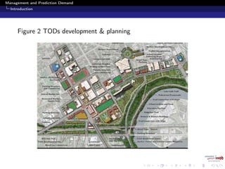 Management and Prediction Demand
Introduction
Figure 2 TODs development & planning
 
