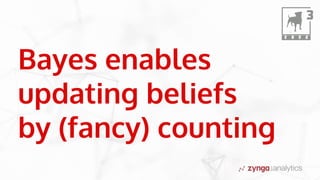 Bayes enables
updating beliefs
by (fancy) counting
 