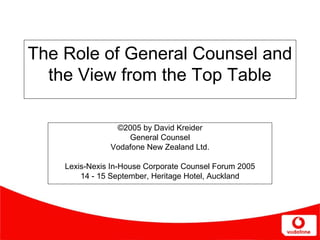 The Role of General Counsel and
the View from the Top Table
©2005 by David Kreider
General Counsel
Vodafone New Zealand Ltd.
Lexis-Nexis In-House Corporate Counsel Forum 2005
14 - 15 September, Heritage Hotel, Auckland
 