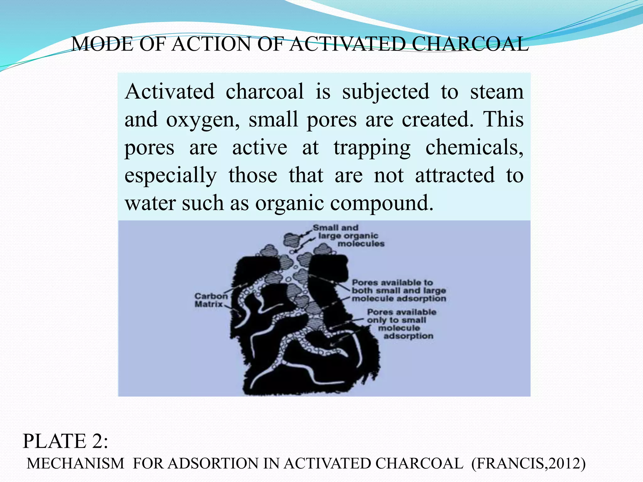 PLATE 2:
MECHANISM FOR ADSORTION IN ACTIVATED CHARCOAL (FRANCIS,2012)
Activated charcoal is subjected to steam
and oxygen, small pores are created. This
pores are active at trapping chemicals,
especially those that are not attracted to
water such as organic compound.
MODE OF ACTION OF ACTIVATED CHARCOAL
 