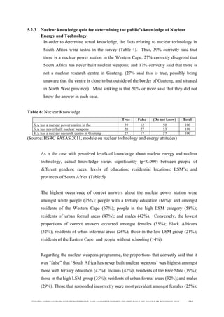  
	
  
SOUTH AFRICAN PUBLIC’S PERCEPTIONS AND UNDERSTANDING OF THE ROLE OF NUCLEAR TECHNOLOGY 117
5.2.3 Nuclear knowledge quiz for determining the public’s knowledge of Nuclear
Energy and Technology
In order to determine actual knowledge, the facts relating to nuclear technology in
South Africa were tested in the survey (Table 4). Thus, 39% correctly said that
there is a nuclear power station in the Western Cape; 27% correctly disagreed that
South Africa has never built nuclear weapons; and 17% correctly said that there is
not a nuclear research centre in Gauteng. (27% said this is true, possibly being
unaware that the centre is close to but outside of the border of Gauteng, and situated
in North West province). Most striking is that 50% or more said that they did not
know the answer in each case.
Table 6: Nuclear Knowledge
True False (Do not know)
know)
Total
S A has a nuclear power station in the
WCWCwesternWestern
Cape
39 12 50 100
S A has never built nuclear weapons 20 27 53 100
S A has a nuclear research centre in Gauteng 27 17 57 100
(Source: HSRC SASAS 2011, module on nuclear technology and energy attitudes)
As is the case with perceived levels of knowledge about nuclear energy and nuclear
technology, actual knowledge varies significantly (p<0.000) between people of
different genders; races; levels of education; residential locations; LSM’s; and
provinces of South Africa (Table 5).
The highest occurrence of correct answers about the nuclear power station were
amongst white people (75%); people with a tertiary education (68%); and amongst
residents of the Western Cape (67%); people in the high LSM category (58%);
residents of urban formal areas (47%); and males (42%). Conversely, the lowest
proportions of correct answers occurred amongst females (35%); Black Africans
(32%); residents of urban informal areas (26%); those in the low LSM group (21%);
residents of the Eastern Cape; and people without schooling (14%).
Regarding the nuclear weapons programme, the proportions that correctly said that it
was “false” that ‘South Africa has never built nuclear weapons’ was highest amongst
those with tertiary education (47%); Indians (42%); residents of the Free State (39%);
those in the high LSM group (35%); residents of urban formal areas (32%); and males
(29%). Those that responded incorrectly were most prevalent amongst females (25%);
 