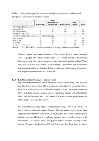  
	
  
SOUTH AFRICAN PUBLIC’S PERCEPTIONS AND UNDERSTANDING OF THE ROLE OF NUCLEAR TECHNOLOGY 134
Table 12: Portrayal of support for nuclear technology by self-reported knowledge and
perceptions of risks and benefits (row percent)
Favourable
Neither
favourable nor
unfavourable Unfavourable
Don’t
know Total
Knowledge of nuclear issues
Knowledgeable 61 25 12 2 100
Not knowledgeable 20 32 18 30 100
No opinion / don’t know 3 4 6 87 100
Overall view of benefits versus risks of nuclear technology
More as benefit 62 26 8 5 100
More as risk 20 33 37 10 100
Indifferent 26 45 13 16 100
No opinion / don’t know 4 8 5 82 100
(Source: HSRC SASAS 2011, module on nuclear technology and energy attitudes)
Similarly, people view nuclear favourably if they believe that it is more of a benefit
(63% of people who viewed nuclear more as a benefit viewed it favourably).
Conversely, those that viewed nuclear more as a risk rated it less favourably (37% of
those that felt it was a risk viewed it unfavourably). Favourable and unfavourable
assessments of nuclear are therefore definitely influenced by knowledge of nuclear as
well as perceived benefits and risks of nuclear.
5.5.3 Benefits and disadvantages of nuclear energy
In relation to the benefits of nuclear energy as a source of electricity, 50% indicated
that they do not know (Table 12); in comparison with only 25% saying they do not
know in a similar survey in the United Kingdom, (2010). Just under one-quarter
(23%) said that it ensures a reliable supply of electricity (highest in KwaZulu-Natal:
(36%), and the Western Cape: (29%), (Table 12), while a similar proportion to the
19% with this view in the UK, (2010).
One-sixth (16%) said that it helps to combat climate change (19% in UK, 2010); 14%
that it offers an unlimited supply of power; 14% that nuclear energy is not more
expensive than other fuels (20% in UK, 2010); 13% that it is a proven technology that
already exists; and 11% that it is a cleaner source of energy with less impact on the
environment (18% in UK, 2010). Nine percent were of the view that only a small
amount of waste is produced and 8% said that it uses less fossil fuels or natural
 