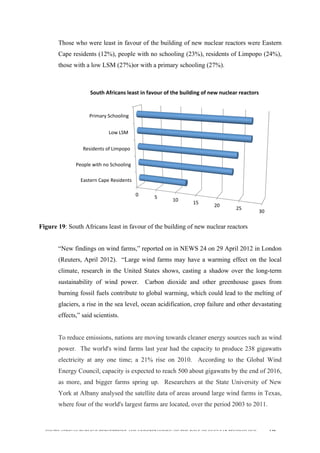  
	
  
SOUTH AFRICAN PUBLIC’S PERCEPTIONS AND UNDERSTANDING OF THE ROLE OF NUCLEAR TECHNOLOGY 139
Those who were least in favour of the building of new nuclear reactors were Eastern
Cape residents (12%), people with no schooling (23%), residents of Limpopo (24%),
those with a low LSM (27%)or with a primary schooling (27%).
Figure 19: South Africans least in favour of the building of new nuclear reactors
	
  
“New findings on wind farms,” reported on in NEWS 24 on 29 April 2012 in London
(Reuters, April 2012). “Large wind farms may have a warming effect on the local
climate, research in the United States shows, casting a shadow over the long-term
sustainability of wind power. Carbon dioxide and other greenhouse gases from
burning fossil fuels contribute to global warming, which could lead to the melting of
glaciers, a rise in the sea level, ocean acidification, crop failure and other devastating
effects,” said scientists.
To reduce emissions, nations are moving towards cleaner energy sources such as wind
power. The world's wind farms last year had the capacity to produce 238 gigawatts
electricity at any one time; a 21% rise on 2010. According to the Global Wind
Energy Council, capacity is expected to reach 500 about gigawatts by the end of 2016,
as more, and bigger farms spring up. Researchers at the State University of New
York at Albany analysed the satellite data of areas around large wind farms in Texas,
where four of the world's largest farms are located, over the period 2003 to 2011.
Eastern	
  Cape	
  Residents	
  
People	
  with	
  no	
  Schooling	
  
Residents	
  of	
  Limpopo	
  
Low	
  LSM	
  	
  
Primary	
  Schooling	
  
0	
   5	
  
10	
   15	
  
20	
  
25	
  
30	
  
South	
  Africans	
  least	
  in	
  favour	
  of	
  the	
  building	
  of	
  new	
  nuclear	
  reactors	
  
 