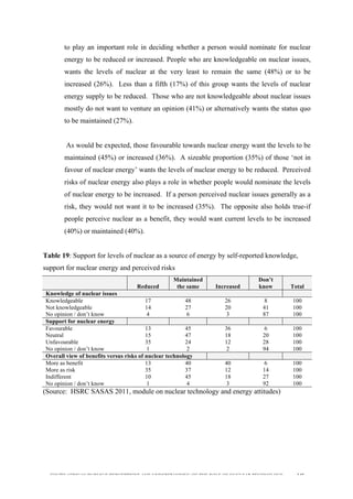  
	
  
SOUTH AFRICAN PUBLIC’S PERCEPTIONS AND UNDERSTANDING OF THE ROLE OF NUCLEAR TECHNOLOGY 145
to play an important role in deciding whether a person would nominate for nuclear
energy to be reduced or increased. People who are knowledgeable on nuclear issues,
wants the levels of nuclear at the very least to remain the same (48%) or to be
increased (26%). Less than a fifth (17%) of this group wants the levels of nuclear
energy supply to be reduced. Those who are not knowledgeable about nuclear issues
mostly do not want to venture an opinion (41%) or alternatively wants the status quo
to be maintained (27%).
As would be expected, those favourable towards nuclear energy want the levels to be
maintained (45%) or increased (36%). A sizeable proportion (35%) of those ‘not in
favour of nuclear energy’ wants the levels of nuclear energy to be reduced. Perceived
risks of nuclear energy also plays a role in whether people would nominate the levels
of nuclear energy to be increased. If a person perceived nuclear issues generally as a
risk, they would not want it to be increased (35%). The opposite also holds true-if
people perceive nuclear as a benefit, they would want current levels to be increased
(40%) or maintained (40%).
Table 19: Support for levels of nuclear as a source of energy by self-reported knowledge,
support for nuclear energy and perceived risks
Reduced
Maintained
the same Increased
Don’t
know Total
Knowledge of nuclear issues
Knowledgeable 17 48 26 8 100
Not knowledgeable 14 27 20 41 100
No opinion / don’t know 4 6 3 87 100
Support for nuclear energy
Favourable 13 45 36 6 100
Neutral 15 47 18 20 100
Unfavourable 35 24 12 28 100
No opinion / don’t know 1 2 2 94 100
Overall view of benefits versus risks of nuclear technology
More as benefit 13 40 40 6 100
More as risk 35 37 12 14 100
Indifferent 10 45 18 27 100
No opinion / don’t know 1 4 3 92 100
(Source: HSRC SASAS 2011, module on nuclear technology and energy attitudes)
 