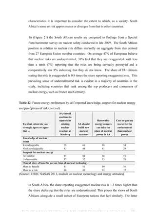  
	
  
SOUTH AFRICAN PUBLIC’S PERCEPTIONS AND UNDERSTANDING OF THE ROLE OF NUCLEAR TECHNOLOGY 150
characteristics it is important to consider the extent to which, as a society, South
Africa’s sense or risk approximates or diverges from that in other countries.
In (Figure 21) the South African results are compared to findings from a Special
Euro-barometer survey on nuclear safety conducted in late 2009. The South African
position in relation to nuclear risk differs markedly on aggregate from that derived
from 27 European Union member countries. On average 47% of Europeans believe
that nuclear risks are underestimated, 38% feel that they are exaggerated, with less
than a tenth (7%) reporting that the risks are being correctly portrayed and a
comparatively low 8% indicating that they do not know. The share of EU citizens
stating that risk is exaggerated is 0.8 times the share reporting exaggerated risk. This
prevailing sense of underestimated risk is evident in a majority of countries in the
study, including countries that rank among the top producers and consumers of
nuclear energy, such as France and Germany.
Table 22: Future energy preferences by self-reported knowledge, support for nuclear energy
and perceptions of risk (percent)
To what extent do you
strongly agree or agree
that ...
SA should
continue to
operate its
existing
nuclear
reactors at
Koeberg
SA should
build new
nuclear
reactors
Renewable
energy sources
can take the
place of nuclear
power in SA
Coal or gas are
worse for the
environment
than nuclear
power
Knowledge of nuclear
issues
Knowledgeable 78 69 68 54
Not knowledgeable 43 44 41 29
Support for nuclear energy
Favourable 85 82 66 57
Unfavourable 37 32 53 29
Overall view of benefits versus risks of nuclear technology
More as benefit 81 81 60 56
More as a risk 46 41 65 37
(Source: HSRC SASAS 2011, module on nuclear technology and energy attitudes)
In South Africa, the share reporting exaggerated nuclear risk is 1.3 times higher than
the share declaring that the risks are underestimated. This places the views of South
Africans alongside a small subset of European nations that feel similarly. The latter
 