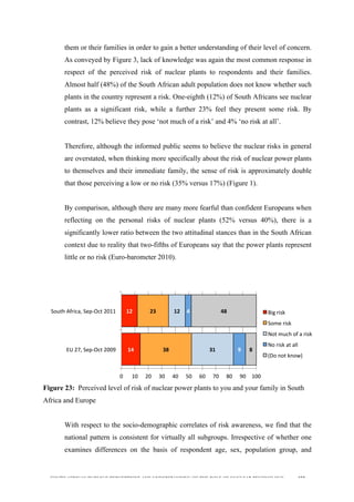  
	
  
SOUTH AFRICAN PUBLIC’S PERCEPTIONS AND UNDERSTANDING OF THE ROLE OF NUCLEAR TECHNOLOGY 152
them or their families in order to gain a better understanding of their level of concern.
As conveyed by Figure 3, lack of knowledge was again the most common response in
respect of the perceived risk of nuclear plants to respondents and their families.
Almost half (48%) of the South African adult population does not know whether such
plants in the country represent a risk. One-eighth (12%) of South Africans see nuclear
plants as a significant risk, while a further 23% feel they present some risk. By
contrast, 12% believe they pose ‘not much of a risk’ and 4% ‘no risk at all’.
Therefore, although the informed public seems to believe the nuclear risks in general
are overstated, when thinking more specifically about the risk of nuclear power plants
to themselves and their immediate family, the sense of risk is approximately double
that those perceiving a low or no risk (35% versus 17%) (Figure 1).
By comparison, although there are many more fearful than confident Europeans when
reflecting on the personal risks of nuclear plants (52% versus 40%), there is a
significantly lower ratio between the two attitudinal stances than in the South African
context due to reality that two-fifths of Europeans say that the power plants represent
little or no risk (Euro-barometer 2010).
Figure 23: Perceived level of risk of nuclear power plants to you and your family in South
Africa and Europe
With respect to the socio-demographic correlates of risk awareness, we find that the
national pattern is consistent for virtually all subgroups. Irrespective of whether one
examines differences on the basis of respondent age, sex, population group, and
14	
  
12	
  
38	
  
23	
  
31	
  
12	
  
9	
  
4	
  
8	
  
48	
  
0	
   10	
   20	
   30	
   40	
   50	
   60	
   70	
   80	
   90	
   100	
  
EU	
  27,	
  Sep-­‐Oct	
  2009	
  
South	
  Africa,	
  Sep-­‐Oct	
  2011	
   Big	
  risk	
  
Some	
  risk	
  
Not	
  much	
  of	
  a	
  risk	
  
No	
  risk	
  at	
  all	
  
(Do	
  not	
  know)	
  
 