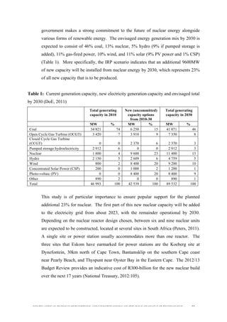  
	
  
SOUTH AFRICAN PUBLIC’S PERCEPTIONS AND UNDERSTANDING OF THE ROLE OF NUCLEAR TECHNOLOGY 55
government makes a strong commitment to the future of nuclear energy alongside
various forms of renewable energy. The envisaged energy generation mix by 2030 is
expected to consist of 46% coal, 13% nuclear, 5% hydro (9% if pumped storage is
added), 11% gas-fired power, 10% wind, and 11% solar (9% PV power and 1% CSP)
(Table 1). More specifically, the IRP scenario indicates that an additional 9600MW
of new capacity will be installed from nuclear energy by 2030, which represents 23%
of all new capacity that is to be produced.
Table 1: Current generation capacity, new electricity generation capacity and envisaged total
by 2030 (DoE, 2011)
Total generating
capacity in 2010
New (uncommitted)
capacity options
from 2010-30
Total generating
capacity in 2030
MW % MW % MW %
Coal 34 821 74 6 250 15 41 071 46
Open Cycle Gas Turbine (OCGT) 3 420 7 3 910 9 7 330 8
Closed Cycle Gas Turbine
(CCGT) 0 0 2 370 6 2 370 3
Pumped storage hydroelectricity 2 912 6 0 0 2 912 3
Nuclear 1 800 4 9 600 23 11 400 13
Hydro 2 150 5 2 609 6 4 759 5
Wind 800 2 8 400 20 9 200 10
Concentrated Solar Power (CSP) 200 0 1 000 2 1 200 1
Photo-voltaic (PV) 0 0 8 400 20 8 400 9
Other 890 2 0 0 890 1
Total 46 993 100 42 539 100 89 532 100
This study is of particular importance to ensure popular support for the planned
additional 23% for nuclear. The first part of this new nuclear capacity will be added
to the electricity grid from about 2023, with the remainder operational by 2030.
Depending on the nuclear reactor design chosen, between six and nine nuclear units
are expected to be constructed, located at several sites in South Africa (Peters, 2011).
A single site or power station usually accommodates more than one reactor. The
three sites that Eskom have earmarked for power stations are the Koeberg site at
Dynefontein, 30km north of Cape Town, Bantamsklip on the southern Cape coast
near Pearly Beach, and Thyspunt near Oyster Bay in the Eastern Cape. The 2012/13
Budget Review provides an indicative cost of R300-billion for the new nuclear build
over the next 17 years (National Treasury, 2012:105).
 