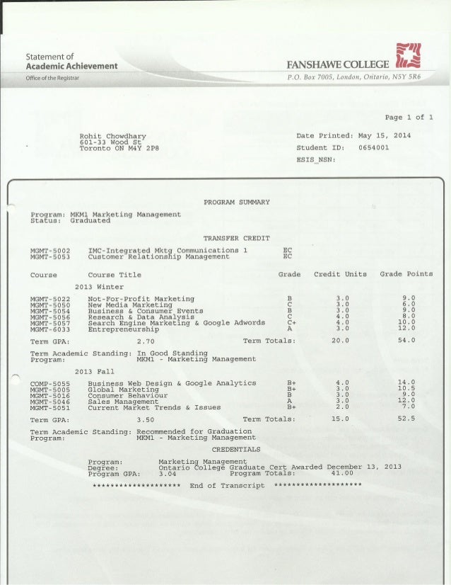 fanshawe college degree