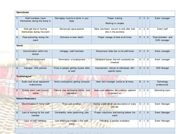 What Is Risk Budgeting Letter To Parents What Is Risk Budgeting Letter To Parents