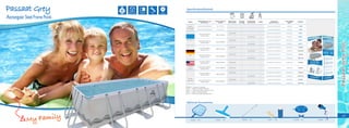 Optional Accessories
290484 P53290463 P50 290468 P55290471 P54 290495 P49290460 P50
35
Specification(Global):
PassaatgreyPool
Region Approximate set-up
dimensions
Water capacity:
GAL(L)
Filter Pump:
GAL/h(L/h)
Fit filter
cartridge
Sand Pump:
Gal/hr(L/hr) Ladder Case pack
dimensions:cm
Total weight:
kg(lb) ITEM No.
4.0mx2.0mx99cm(13'x6.5'x39") 1854 (7020) - - - - 51x33x133/0.224CBM/1PC 49(108) 17445
4.0mx2.07mx1.22m(13'x6.8'x48") 2343 (8870) - - - - 51x37x135/0.255CBM/1PC 55(121.3) 17451
4.0mx2.0mx99cm
(13'x6.5'x39")
1854 (7020)
530(2006) ② - √ 50.5x48x132.5/0.321CBM/1ST 52.8(116.4) 17445**
- - 800(3028) √ 59.5x50.5x132.5/0.398CBM/1ST 64.5(142) 17445-1**
4.0mx2.07mx1.22m
(13'x6.8'x48")
2343 (8870)
530(2006) ② - √ 51x49x135/0.338CBM/1ST 69.7(153.6) 17451**
- - 800(3028) √ 59.5x50.5x135/0.41CBM/1ST 73.8(162.7) 17451-1**
4.0mx2.0mx99cm
(13'x6.5'x39")
1854 (7020)
530(2006) ② - √ 50.5x48x132.5/0.321CBM/1ST 61.8(136.2) 17445DE
- - 800(3028) √ 59.5x50.5x132.5/0.398CBM/1ST 64.5(142) 17445-1DE
4.0mx2.07mx1.22m
(13'x6.8'x48")
2343 (8870)
530(2006) ② - √ 51x49x135/0.338CBM/1ST 68(149.9) 17451DE
- - 800(3028) √ 59.5x50.5x135/0.41CBM/1ST 75.4(166.2) 17451-1DE
4.0mx2.0mx99cm
(13’x6.5’x39”)
1854 (7020) 530(2006) ③ - √ 50.5x48x132.5/0.321CBM/1ST 61.8(136.2) 17445US
4.0mx2.07mx1.22m
(13'x6.8'x48")
2343 (8870) 530(2006) ③ - √ 51x49x135/0.338CBM/1ST 68(149.9) 17451US
4.0mx2.0mx99cm
(13'x6.5'x39")
1854 (7020)
530(2006) ② - √ 50.5x48x132.5/0.321CBM/1ST 61.5(135.5) 17445RU
- - 800(3028) √ 59.5x50.5x132.5/0.398CBM/1ST 64.5(142) 17445-1RU
4.0mx2.07mx1.22m
(13'x6.8'x48")
2343 (8870)
530(2006) ② - √ 51x49x135/0.338CBM/1ST 68(149.9) 17451RU
- - 800(3028) √ 59.5x50.5x135/0.41CBM/1ST 75.4(166.2) 17451-1RU
12V
110-120V
W/GFCI
220-240V
Global
(not included
EU market)
220-240V
Others
EN16582 - European standard
17445**--17445EU,17445GB,17445FR
17445-1**--17445-1EU,17445-1GB,17445-1FR
17451**--17451EU,17451GB,17451FR
17451-1**--17451-1EU,17451-1GB,17451-1FR
Passaat Grey
-Rectangular Steel Frame Pools
Instruction
Manual
White Carton
Master Carton
45
Mins Repair
Kit
DVD
Included
My Family
 