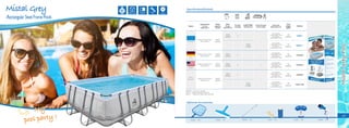 Optional Accessories
290484 P53290463 P50 290467 P55290471 P54 290495 P49290460 P50
37
Specification(Global):
MistalgreyPool
Region
Approximate
set-up
dimensions
Water
capacity:
GAL(L)
Filter
Pump:
GAL/h(L/h)
Fit filter
cartridge
SAND PUMP:
Gal/hr(L/hr)
Cover+Ground-
cloth+Ladder
Case pack
dimensions:cm
Total
weight:
kg(lb)
ITEM No.
5.49mx3.05mx1.22m
(18'x10'x48")
4000
(15120)
1000
(3785)
③ -
√
53x49x136
0.353CBM/CTN1
48x28x124
0.167CBM/CTN2
112
(246.8)
17464**
- -
1000
(3785)
53x49x136
0.353CBM/CTN1
52x48x93
0.232CBM/CTN2
119
(262.3)
17464-1**
5.49mx3.05mx1.22m
(18'x10'x48")
4000
(15120)
1000
(3785)
③ - √
53x49x136
0.353CBM/CTN1
48x28x124
0.167CBM/CTN2
112
(246.8)
17464DE
5.49mx3.05mx1.22m
(18'x10'x48")
4000
(15120)
1000
(3785)
③ - √
53x49x136
0.353CBM/CTN1
48x28x124
0.167CBM/CTN2
112
(246.8)
17464US
5.49mx3.05mx1.22m
(18'x10'x48")
4000
(15120)
1000
(3785)
③ -
√
53x49x136
0.353CBM/CTN1
48x28x124
0.167CBM/CTN2
112
(246.8)
17464RU
- -
1000
(3785)
53x49x136
0.353CBM/CTN1
52x48x93
0.232CBM/CTN2
119
(262.3)
17464-1RU
220-240V
12V
110-120V
W/GFCI
220-240V
Others
EN16582 - European standard
17464**--17464EU,17464GB,17464FR
17464-1**--17464-1EU,17464-1GB, 17464-1FR
Mistal Grey
-Rectangular Steel Frame Pools
Instruction
Manual
White Carton
Master Carton
60
Mins Repair
Kit
DVD
Included
My
pool party !
 