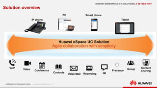 1
Huawei eSpace UC Solution
Agile collaboration with simplicity
Solution overview
IP phone
PC Smart phone
Tablet
VoIP Content
sharing
GroupVideo Conference Presence
Recording IMVoice Mail
Contacts
 