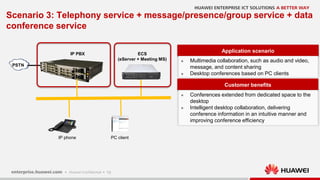 19
Scenario 3: Telephony service + message/presence/group service + data
conference service
Application scenario
 Multimedia collaboration, such as audio and video,
message, and content sharing
 Desktop conferences based on PC clients
Customer benefits
 Conferences extended from dedicated space to the
desktop
 Intelligent desktop collaboration, delivering
conference information in an intuitive manner and
improving conference efficiency
ECS
(eServer + Meeting MS)
PC client
IP PBX
PSTN
IP phone
 